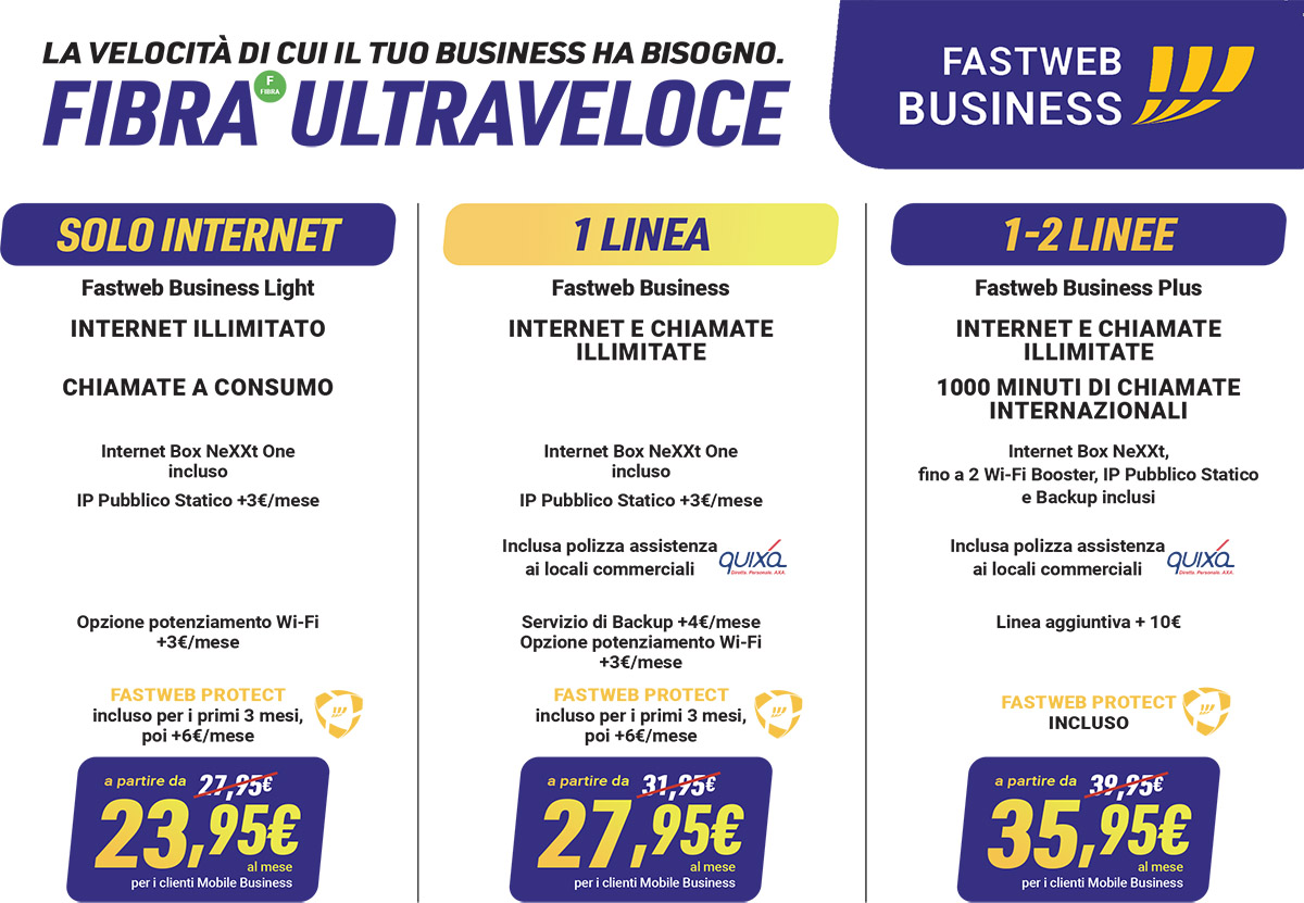 linea fissa fastweb business