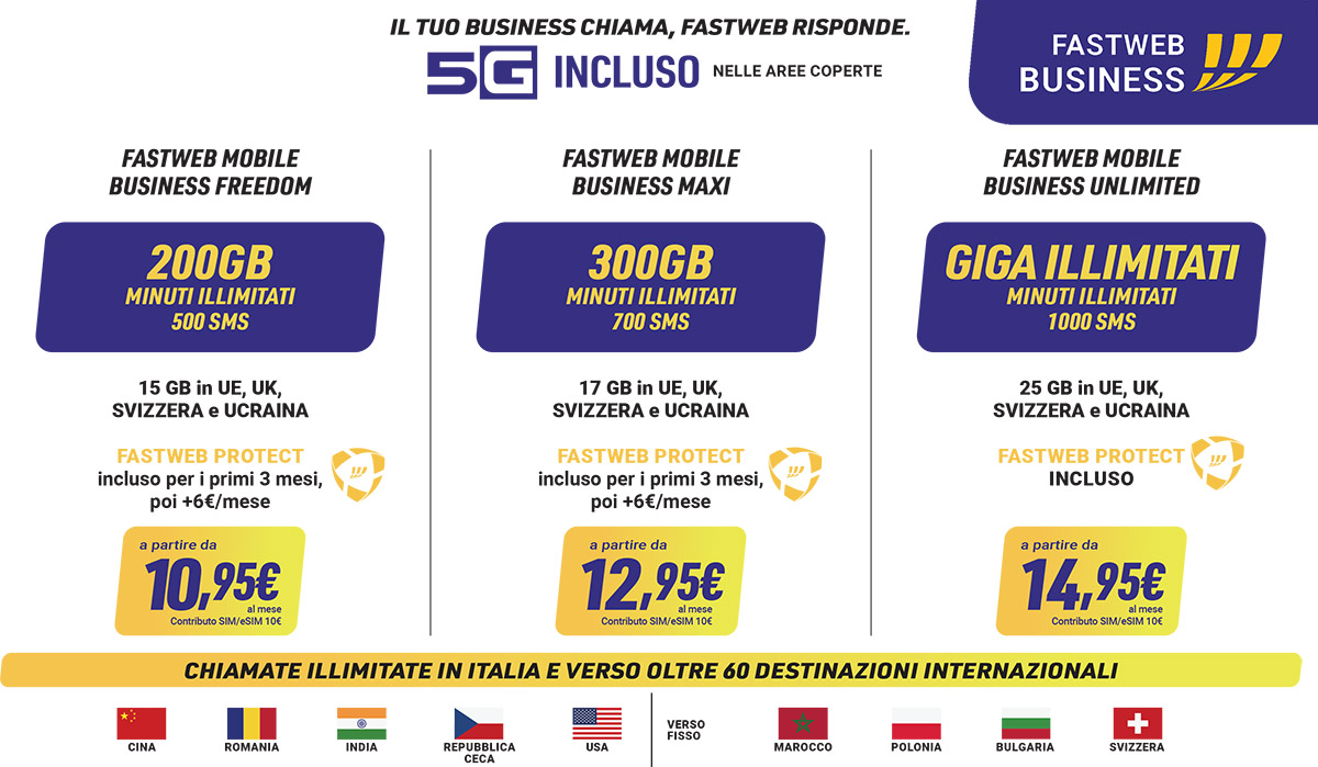 linea mobile business fastweb